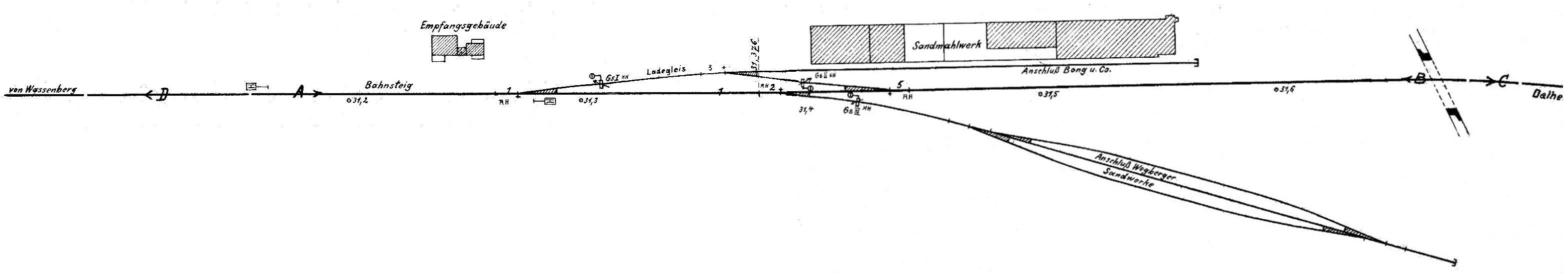 Gleisplan Rosenthal