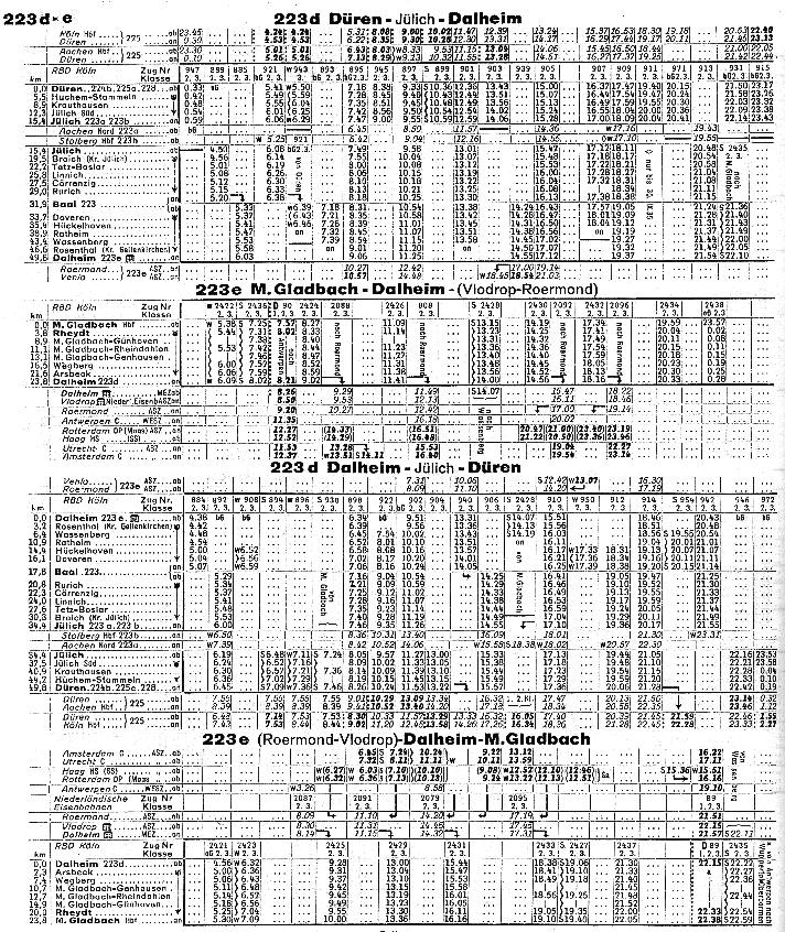 Fahrplan von 1935